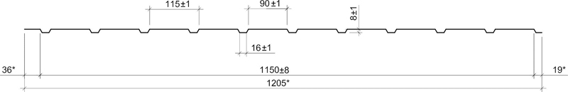 Пофнастил С-8 розміри