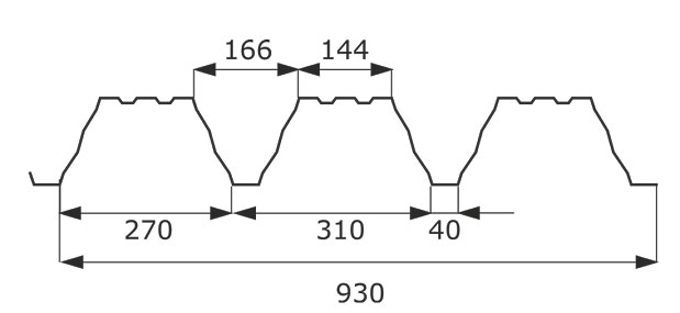 Пофнастил НС-135 розміри