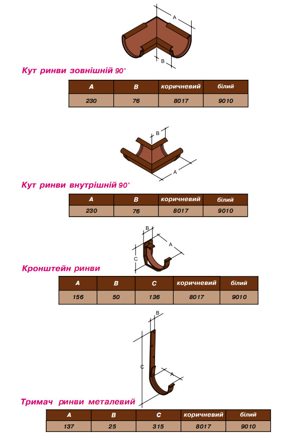vodostok 2 ua